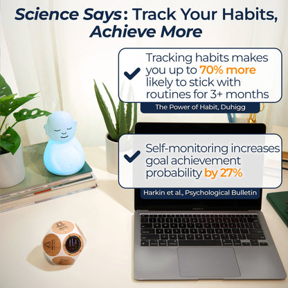 Habit Tracker – Track Progress & Cultivate Mindfulness