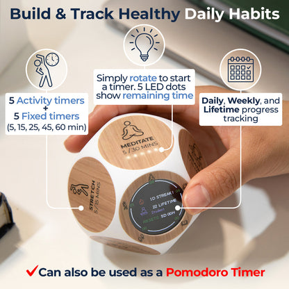 Habit Tracker – Track Progress & Cultivate Mindfulness