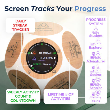 Habit Tracker – Track Progress & Cultivate Mindfulness